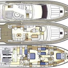 Ferretti 68