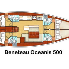 Beneteau Oceanis 500