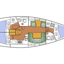 Jeanneau Sun Odyssey 40