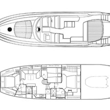 Sunseeker Predator 60