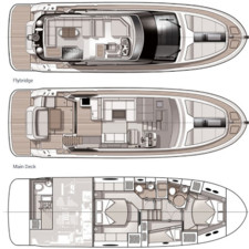 Beneteau Monte Carlo 5