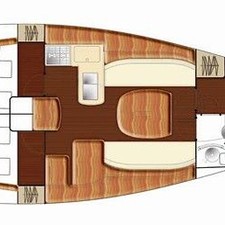 Beneteau First 40.7