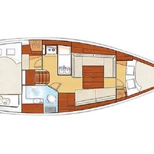 Beneteau Oceanis 34