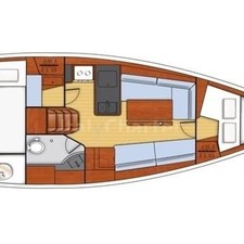 Beneteau Oceanis 31