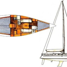 Beneteau First 40.7