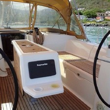 Dufour 450 GL