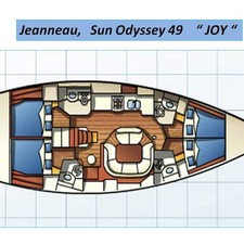 Jeanneau Sun Odyssey 49