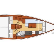 Beneteau Oceanis 35