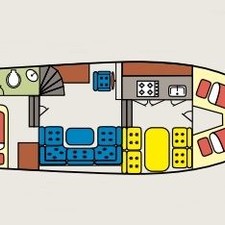 Hollandia Cruiser 1050 S