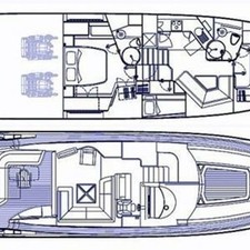 Sunseeker Predator 62
