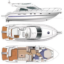 Cranchi Atlantique 40