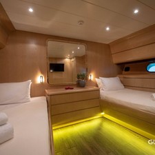 Canados 88 Evolution