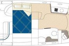 Formula 370 Super Sport