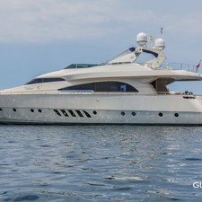 Dominator 86