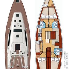 Beneteau Oceanis 50 Family