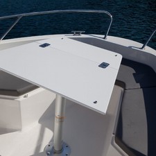 Pacific Craft 500 Open