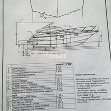 Doral 295 Prestancia