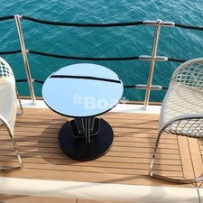 Ferretti 33