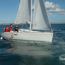 Beneteau First 21.7