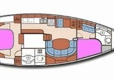 Beneteau Oceanis 40