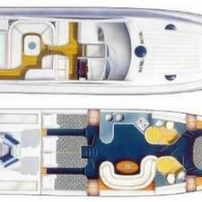 Fairline Targa 48