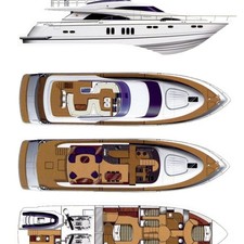 Fairline 75