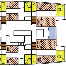 Catlante 720
