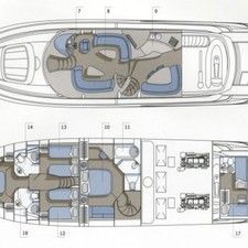 Sunseeker Manhattan 74