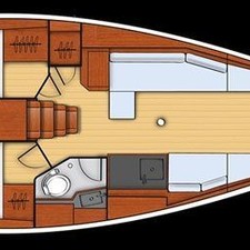 Beneteau Oceanis 35.1