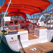 Elan Impression 40.1