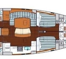 Beneteau Oceanis 523