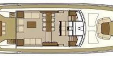 Riva 86