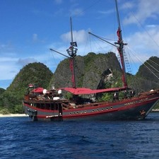 Custom Built Phinisi