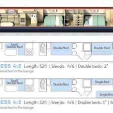 Princess Narrow Boat 4
