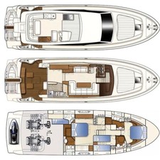 Ferretti 592