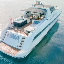 Mangusta 80