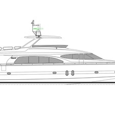 Elegance elegance 76 new line stabis