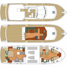 Tarquin trader 535 signature
