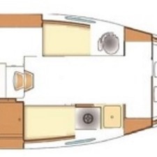 Beneteau 25 Platu