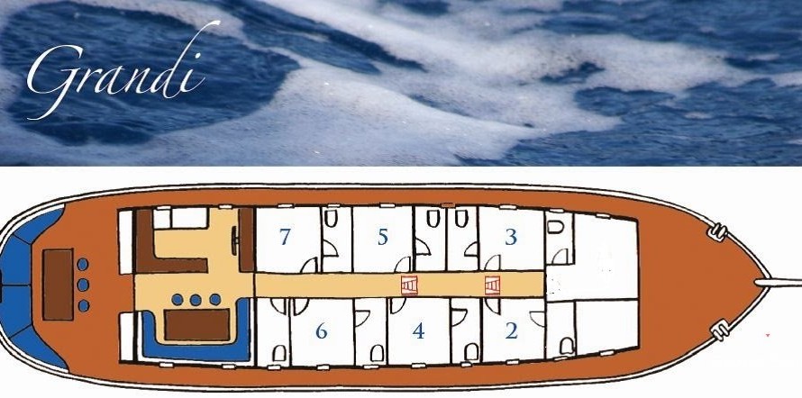 Grandi
