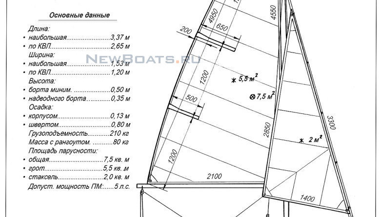 Швертбот ЧиЖ-2. Набор для постройки.