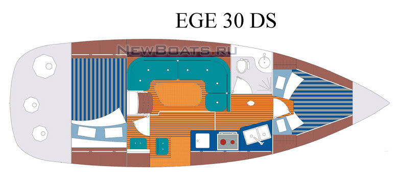 EGE 30 DS