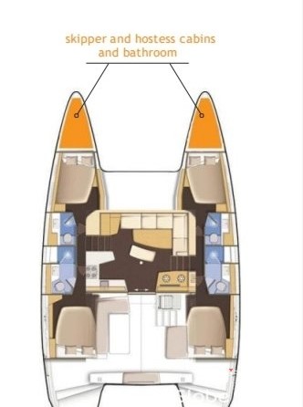Lagoon 42