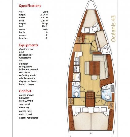 Beneteau Oceanis 43