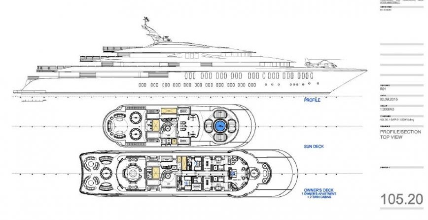 SSH Maritime 105 Custom