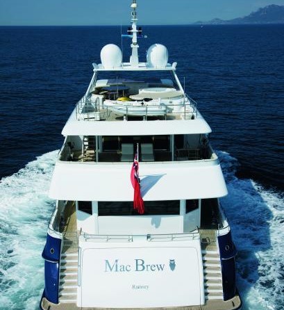 Mac Brew