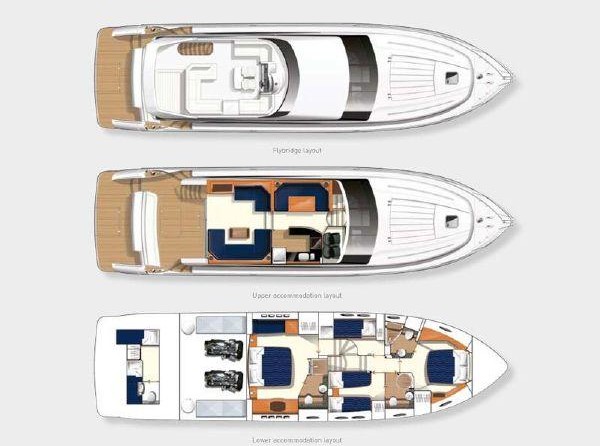 Princess 62 Flybridge