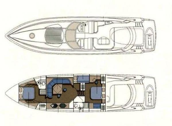 Sunseeker Predator 68