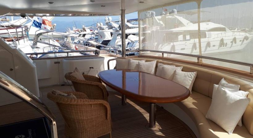 Horizon Pp. 130 Angara