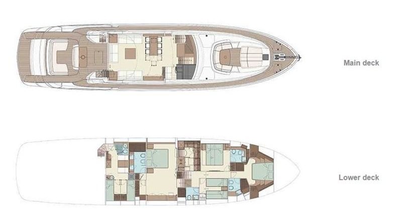 Riva Domino Super 88